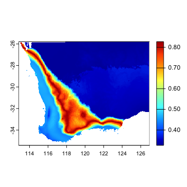 Predicted magnitude of biological change through time